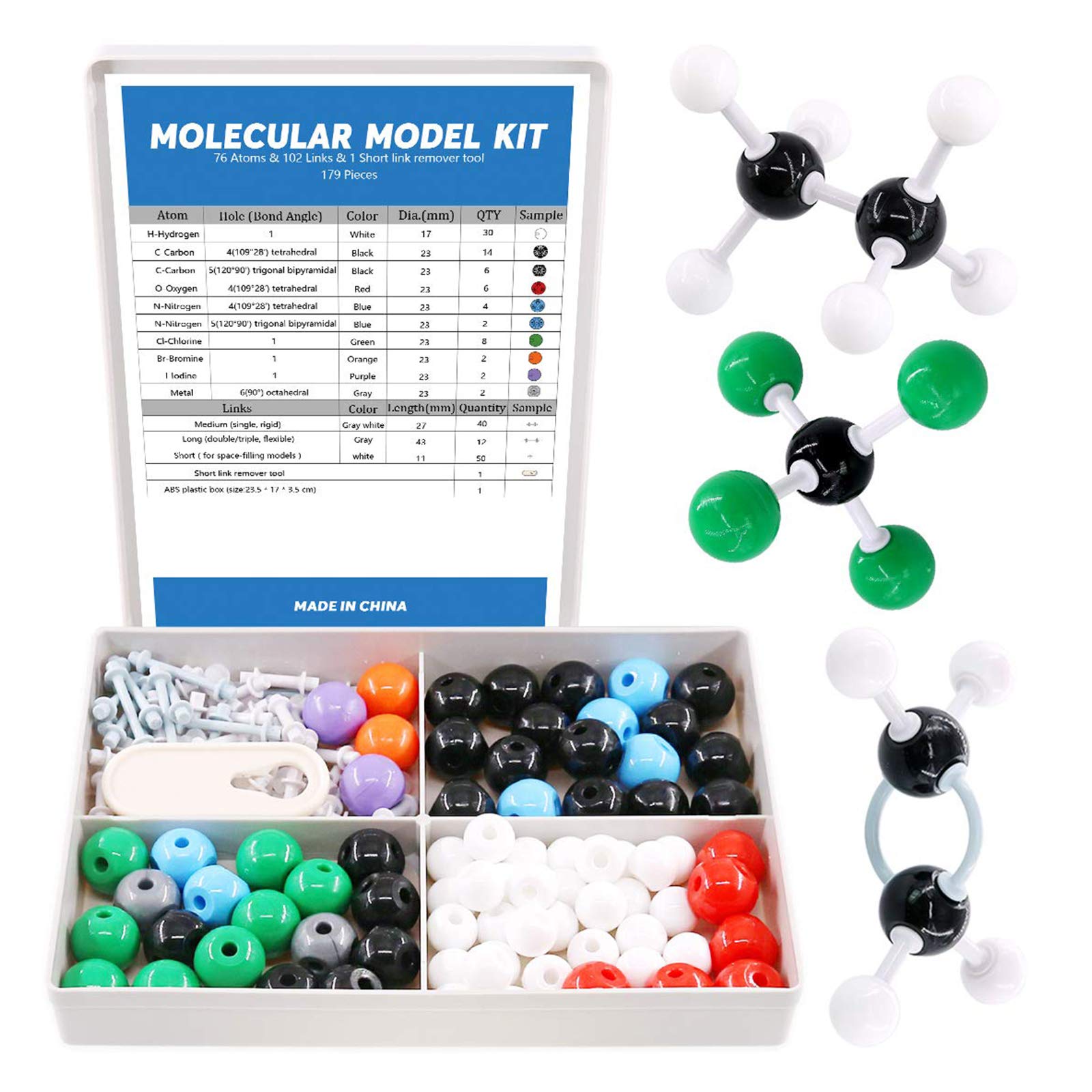 Swpeet molecular model assembly for clear chemistry visualization