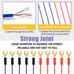 Swpeet wire kit overview image showing color-coded leads.