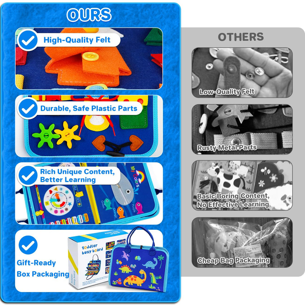 SYHLN dinosaur-themed busy board 10-page learning layout promotes multi-skill practice.