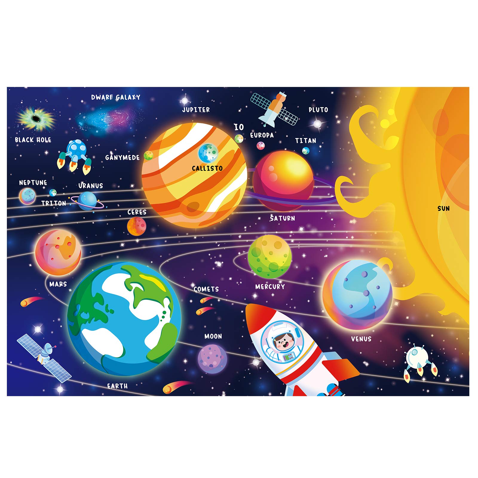 SYNARRY solar-system puzzle pieces arranged for planetary learning