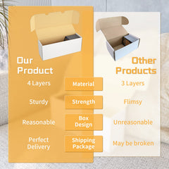 Sysdmno packaging image emphasizing reinforced outer packaging and durability.