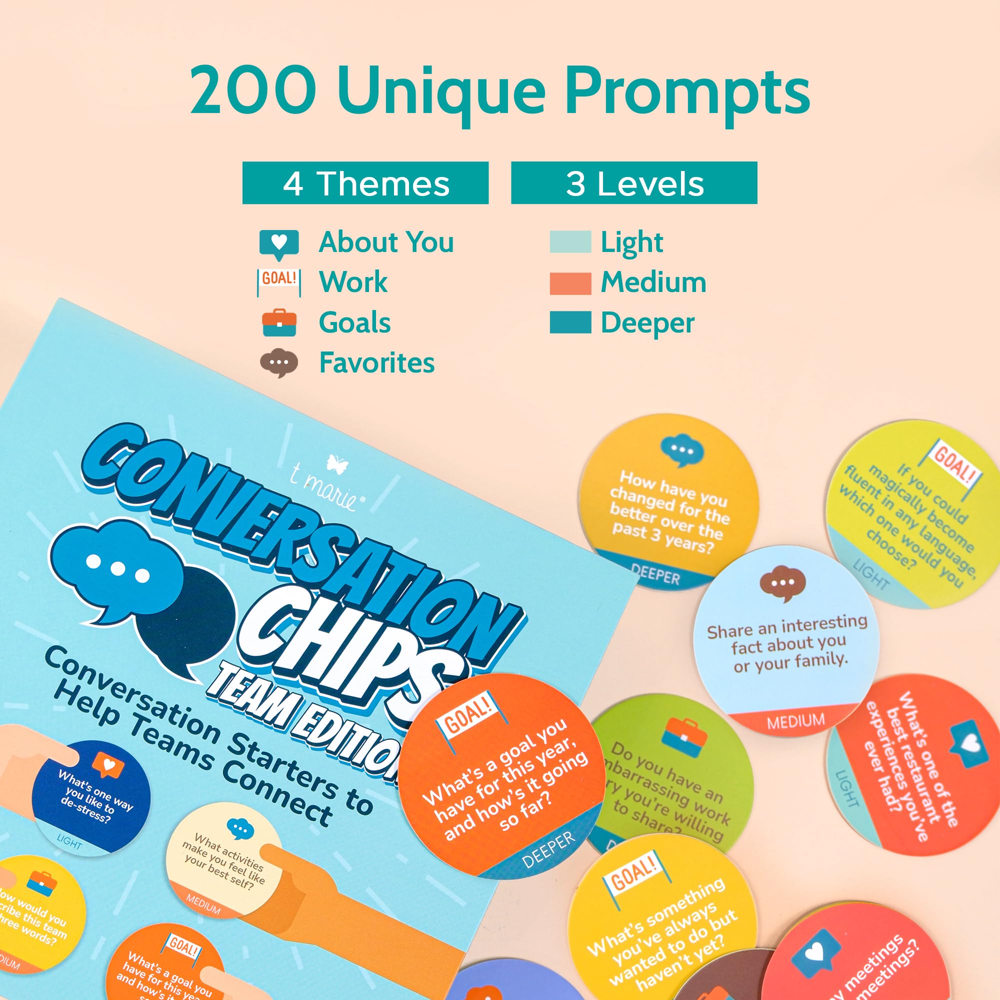 T MARIE Conversation Chips four themes guide diverse discussions and insights.