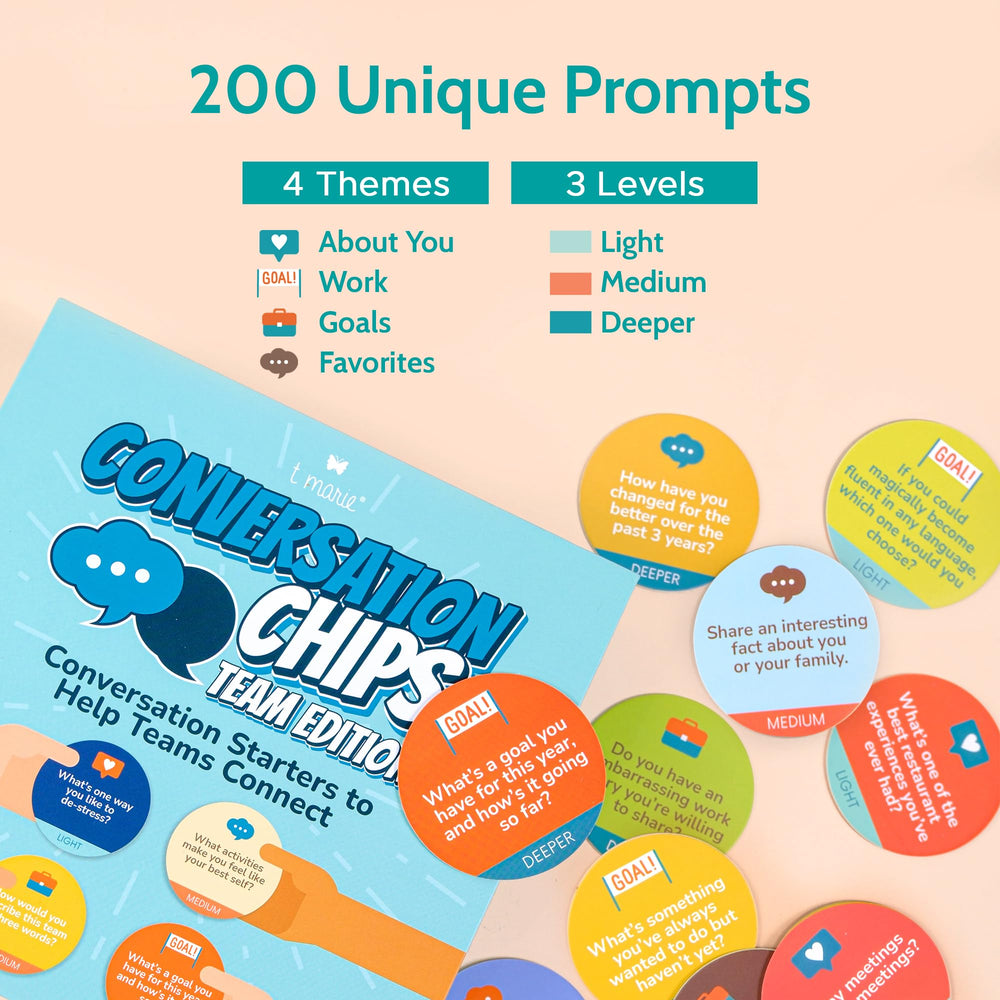 T MARIE Conversation Chips four themes guide diverse discussions and insights.