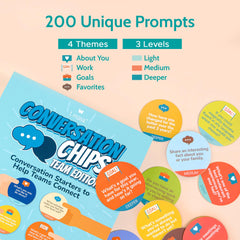 T MARIE Conversation Chips four themes guide diverse discussions and insights.
