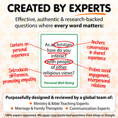 Talking Point Cards Church Ministry setup ideal for youth groups and worship sessions.