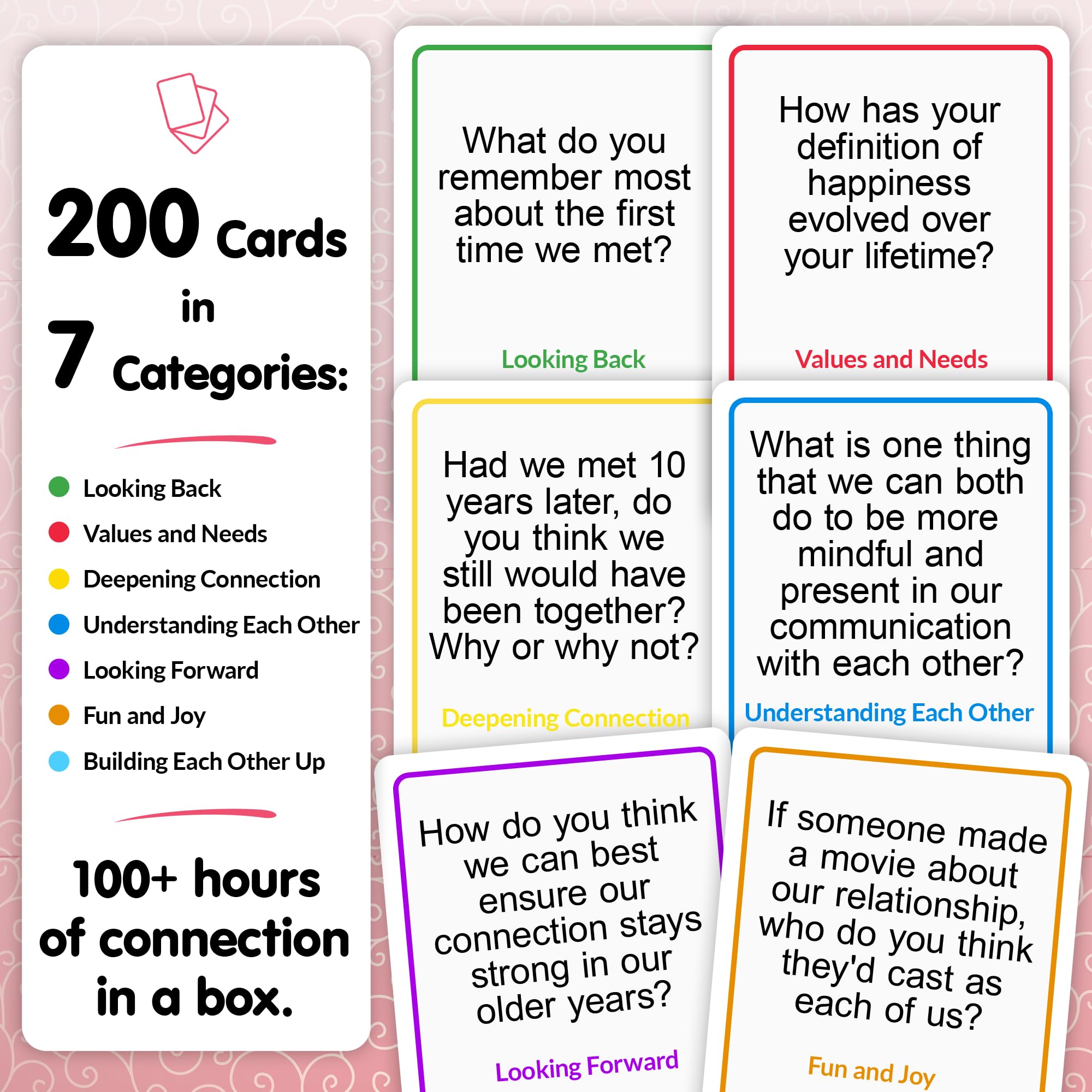 Talking Point Cards Rekindle Pack couple reading together to strengthen bonds.