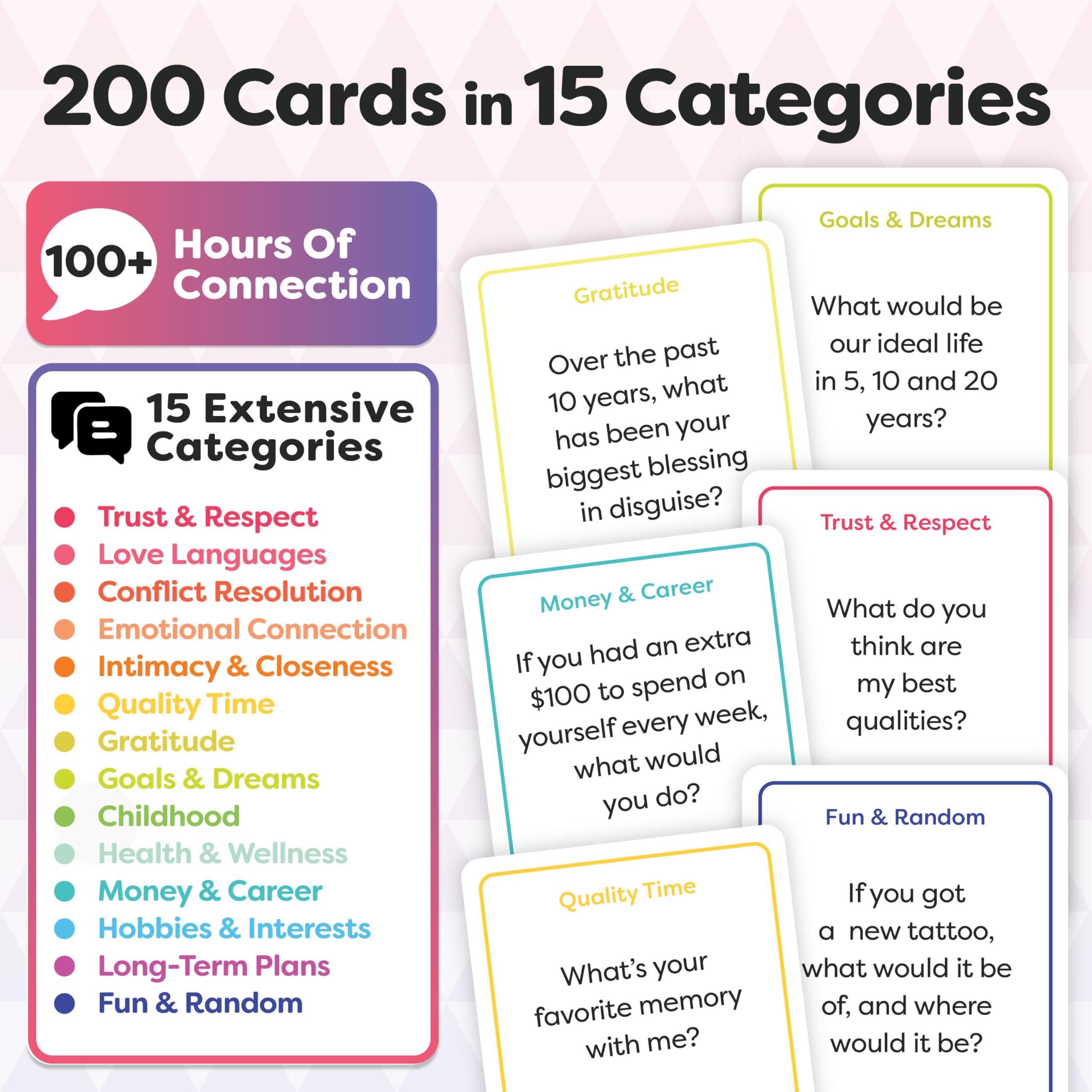 Talking Point Cards date-night table scene with prompts for connection.