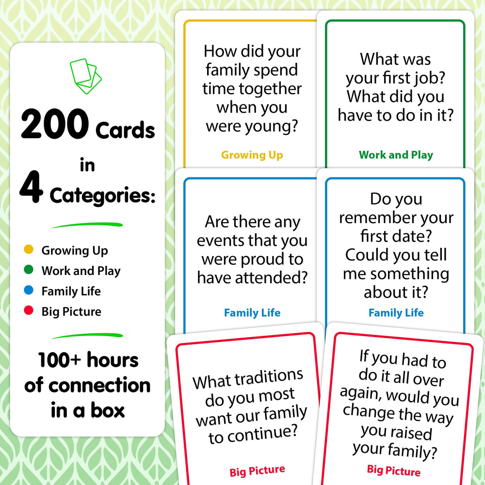 Talking Point Cards family bonding deck encouraging open dialogue.