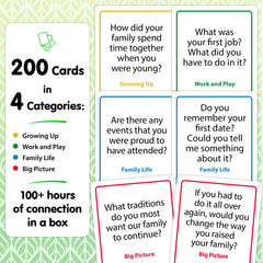 Talking Point Cards family bonding deck encouraging open dialogue.