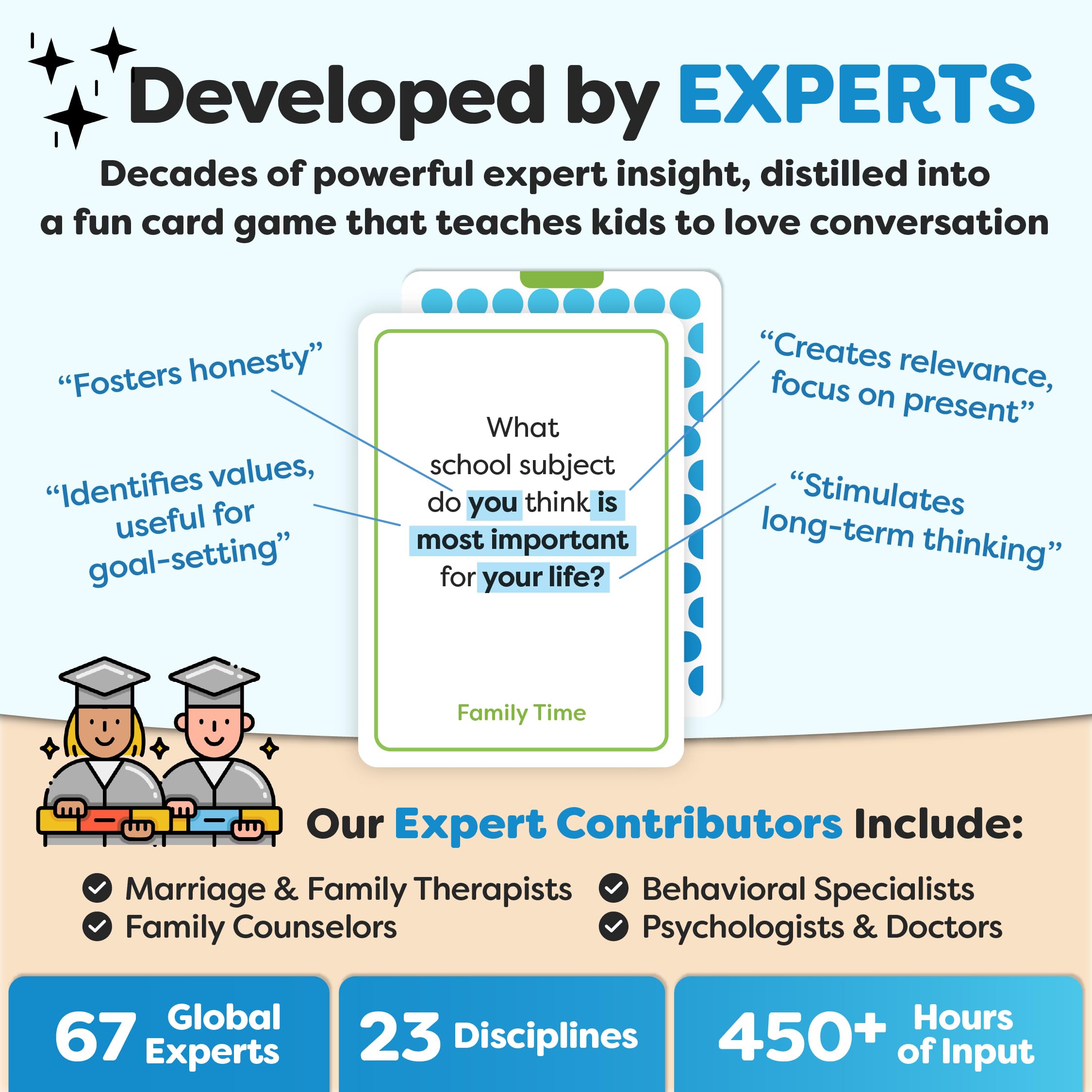Talking Point Cards foster family bonding through thoughtful questions