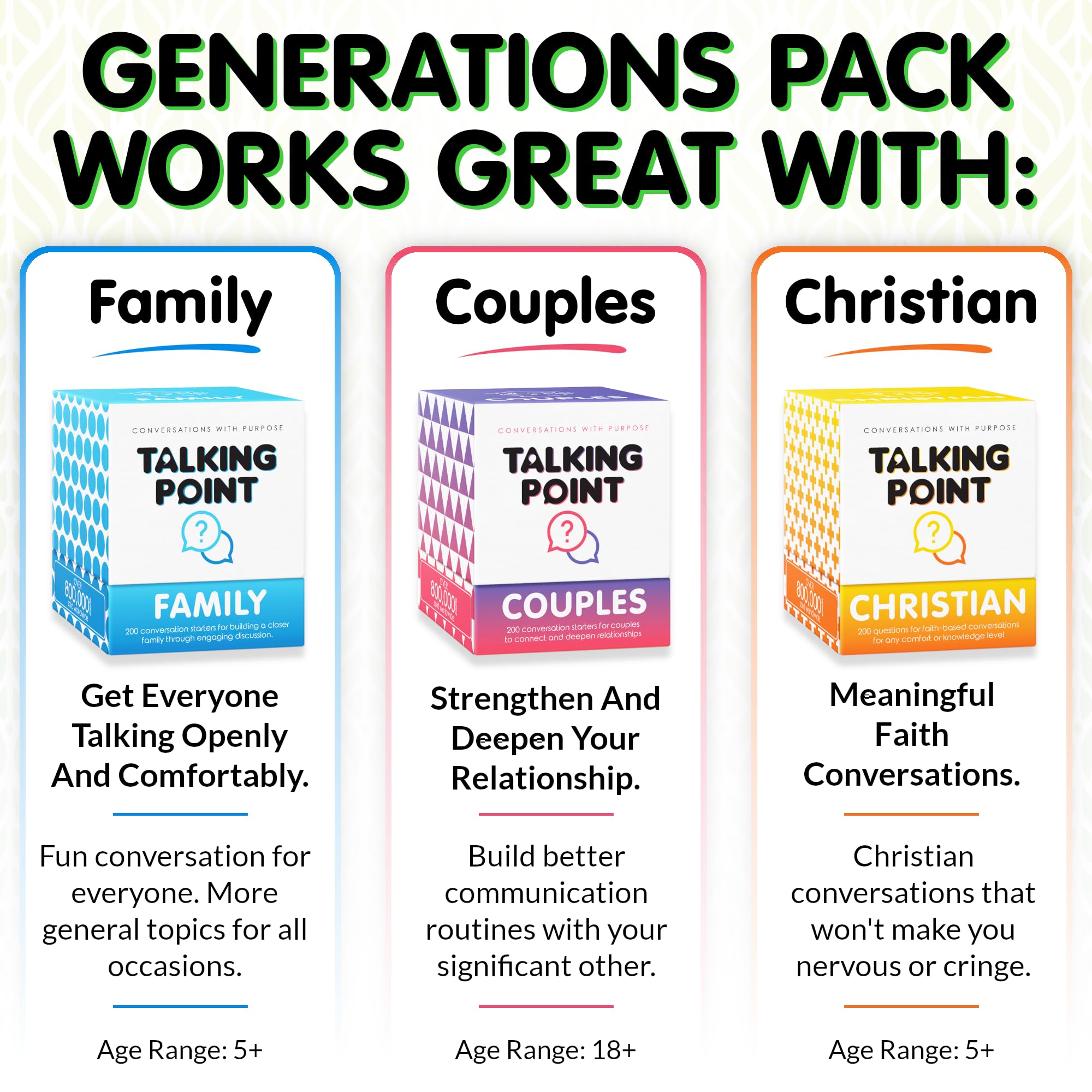 Gift idea from Talking Point Cards for Mom, Dad, and Grandparents.