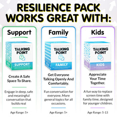 Talking Point Cards packaging durability highlights sturdy materials and long-lasting use