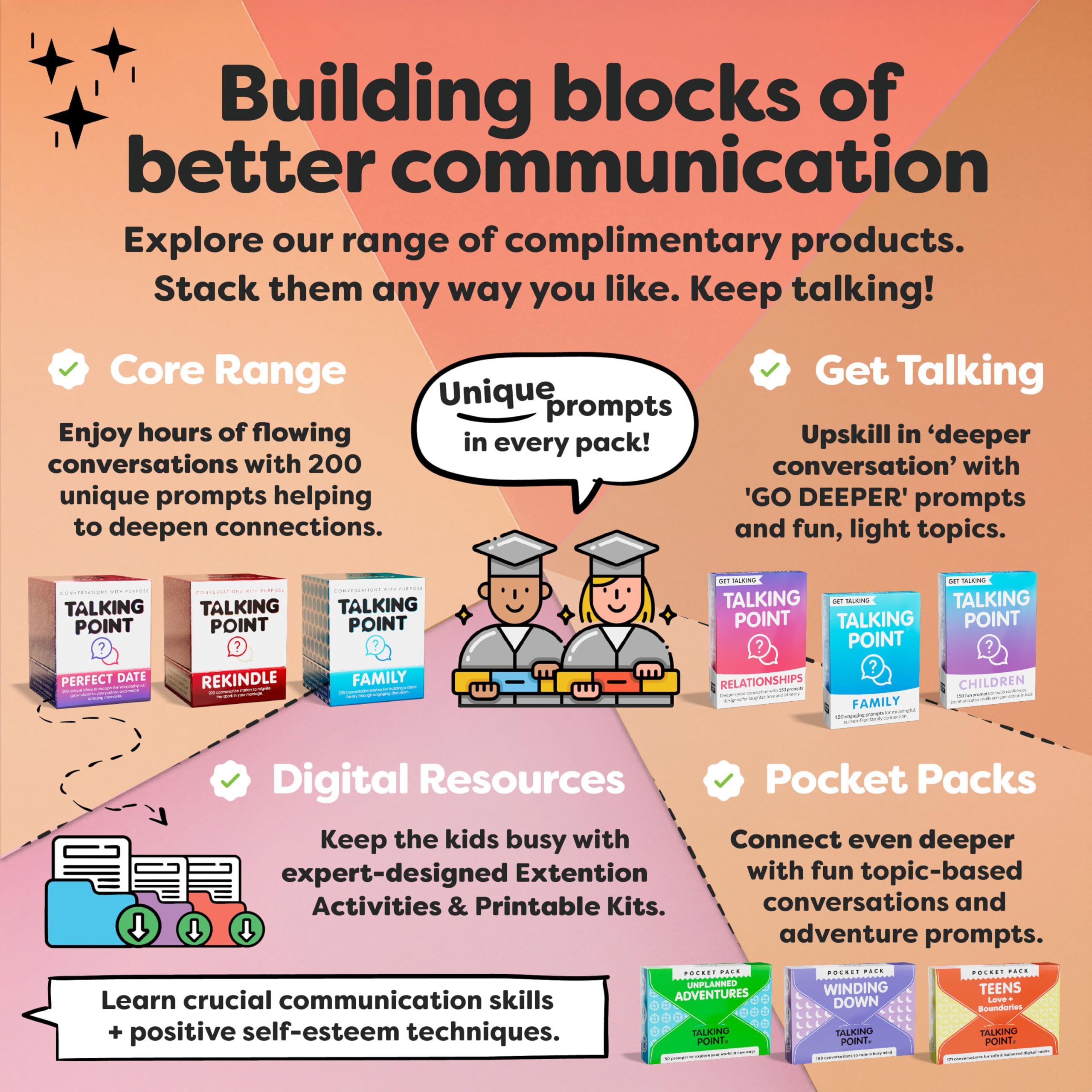 Talking Point Cards pocket box design enables conversation on the go.