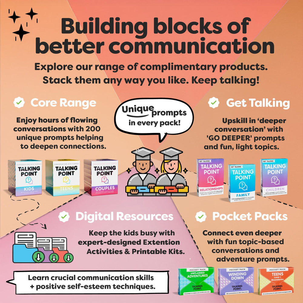 Talking Point Cards for road trips to entertain passengers