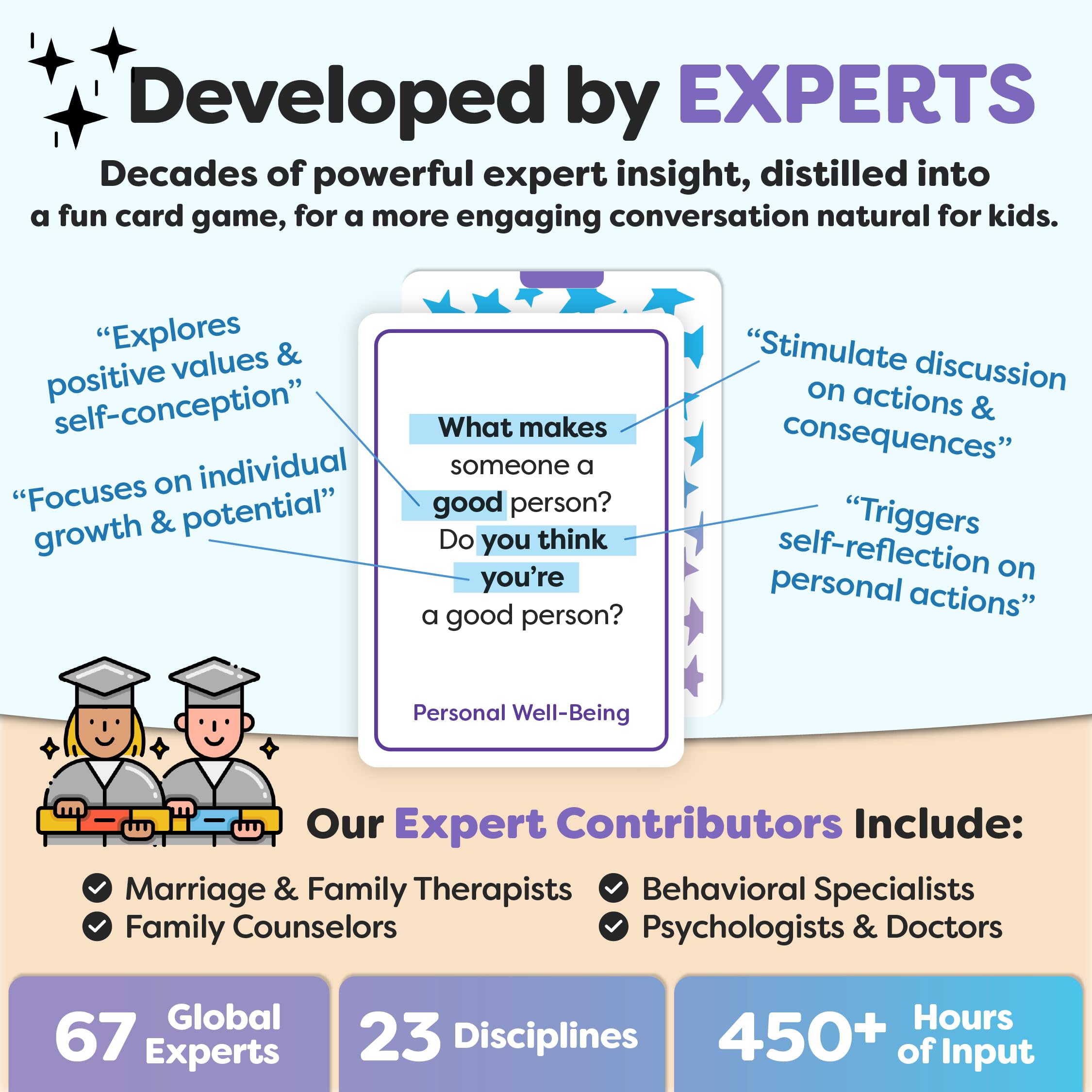 Talking Point Cards road-trip-compact set keeps kids engaged on drives.
