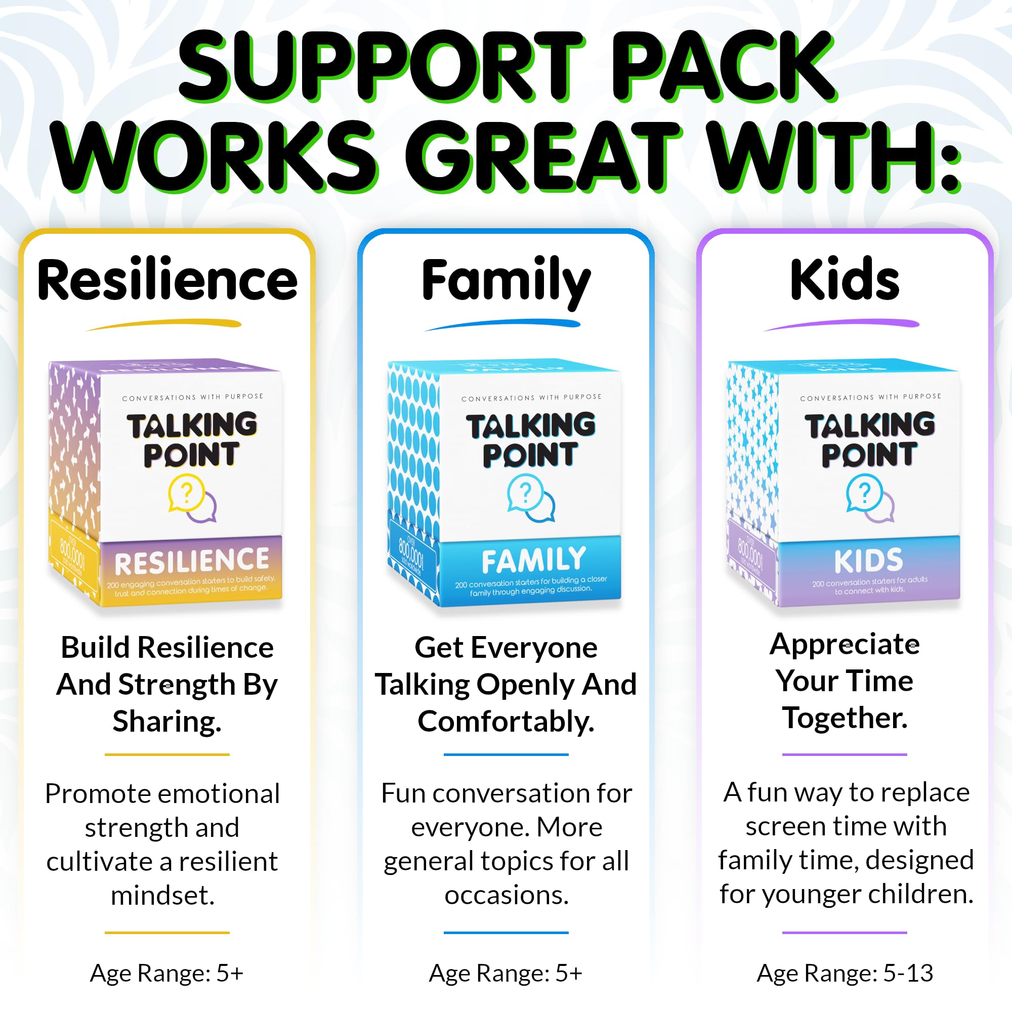 Talking Point Cards Support Pack child-friendly prompts invite gentle, engaging talks