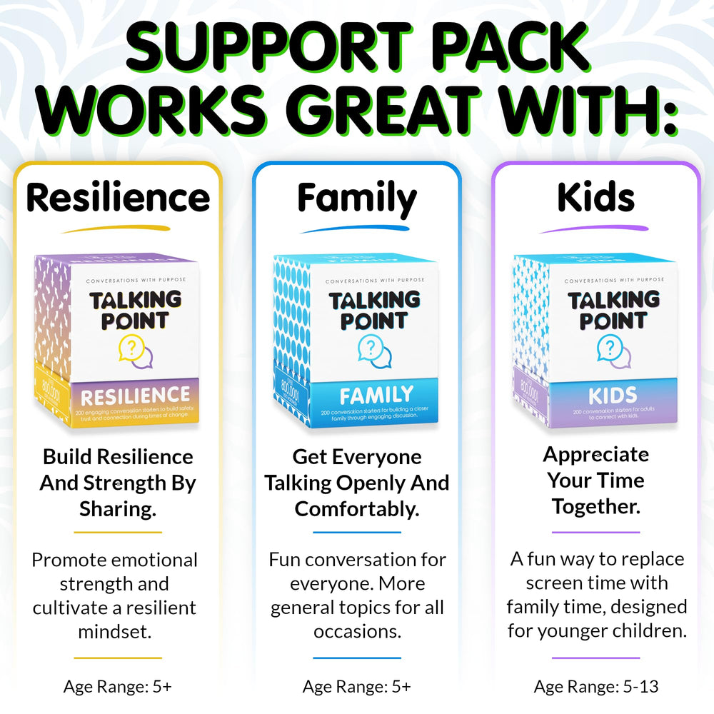 Talking Point Cards Support Pack child-friendly prompts invite gentle, engaging talks