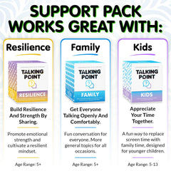 Talking Point Cards Support Pack child-friendly prompts invite gentle, engaging talks