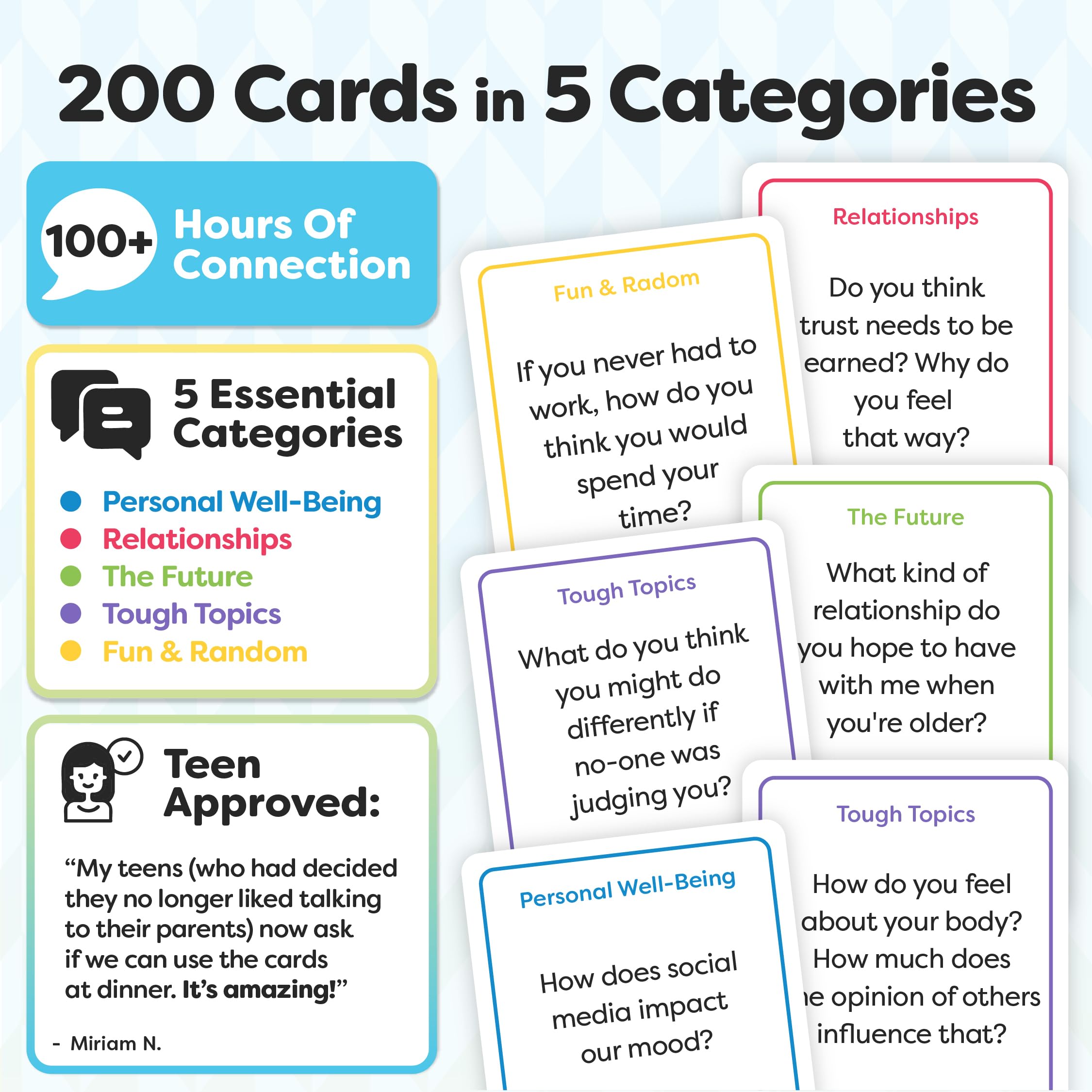 Talking Point Cards used with teens and kids to draw out voices