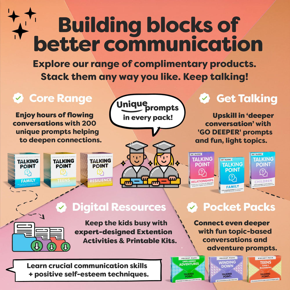 Talking Point Cards Teens portable deck box makes them travel-ready.
