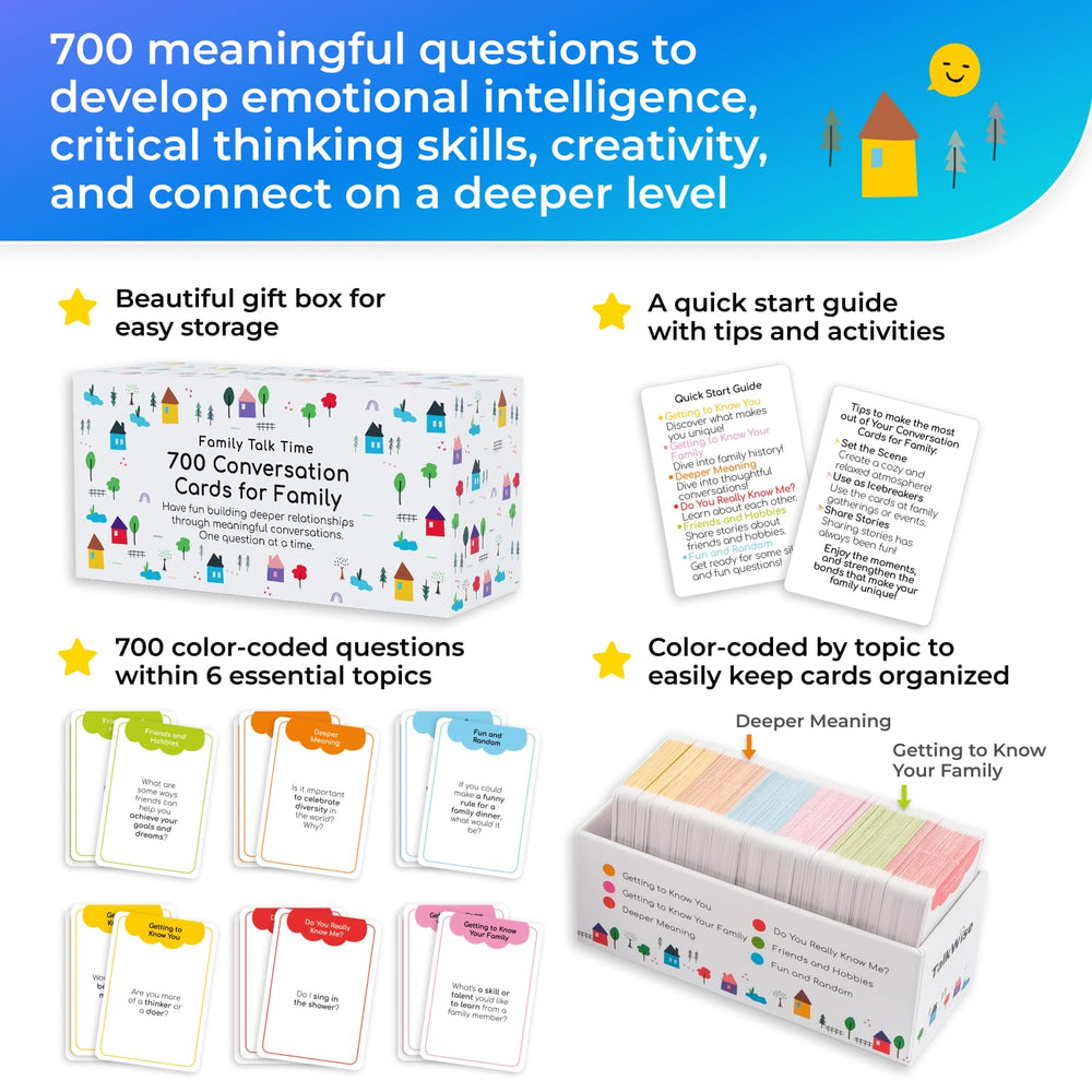 TALKWISE talk cards spread on table invite warm dinner-time questions.