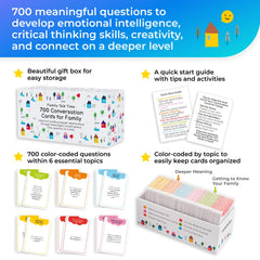 TALKWISE talk cards spread on table invite warm dinner-time questions.