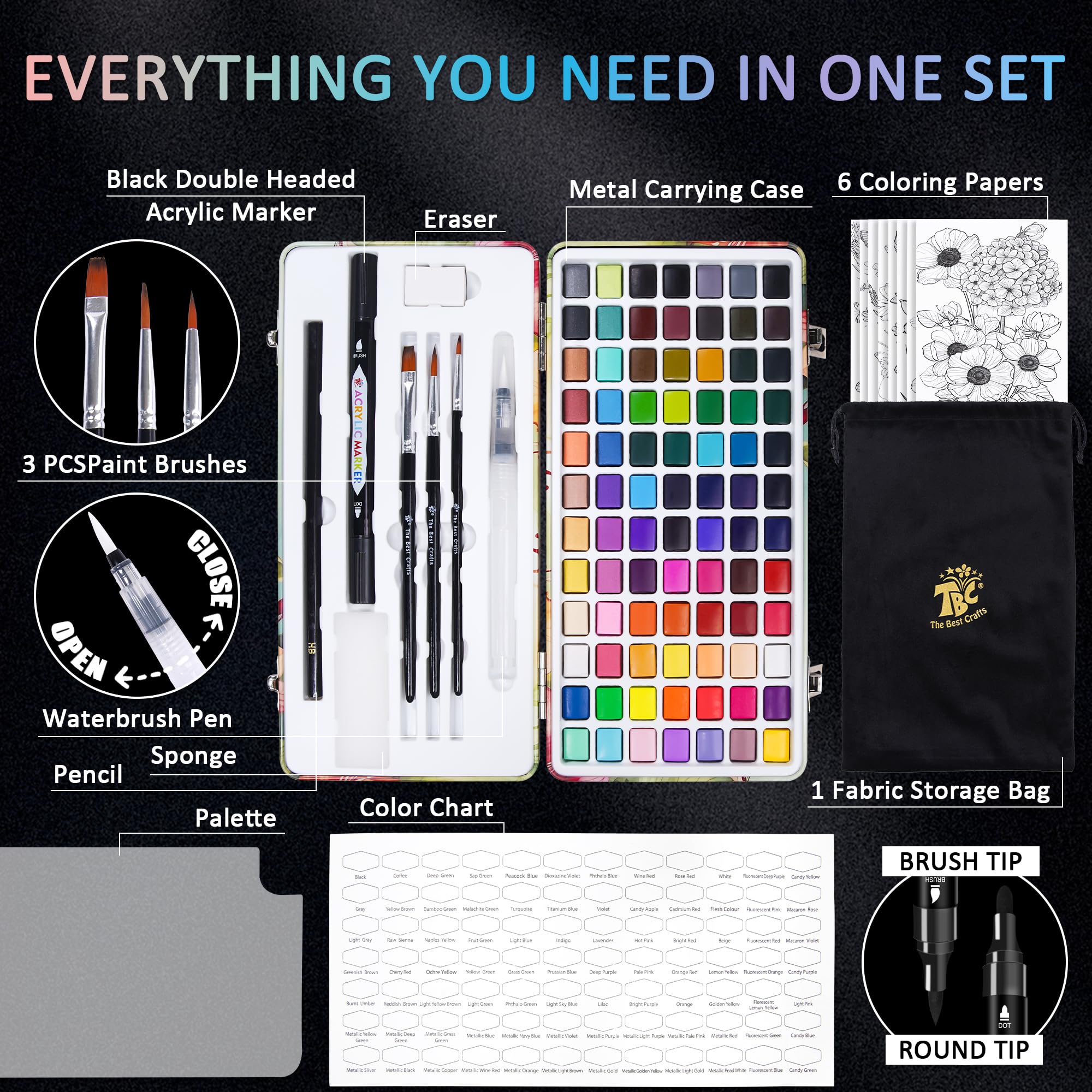 TBC The Best Crafts instant dissolving watercolors for quick washes