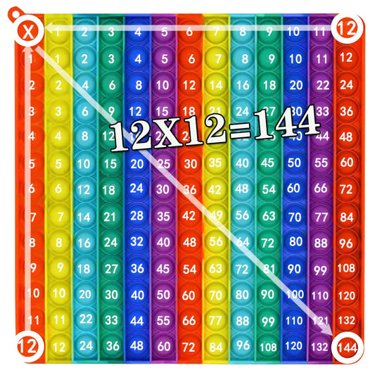 TDDTLA 12x12 multiplication table board for focused math practice with tactile bubbles.
