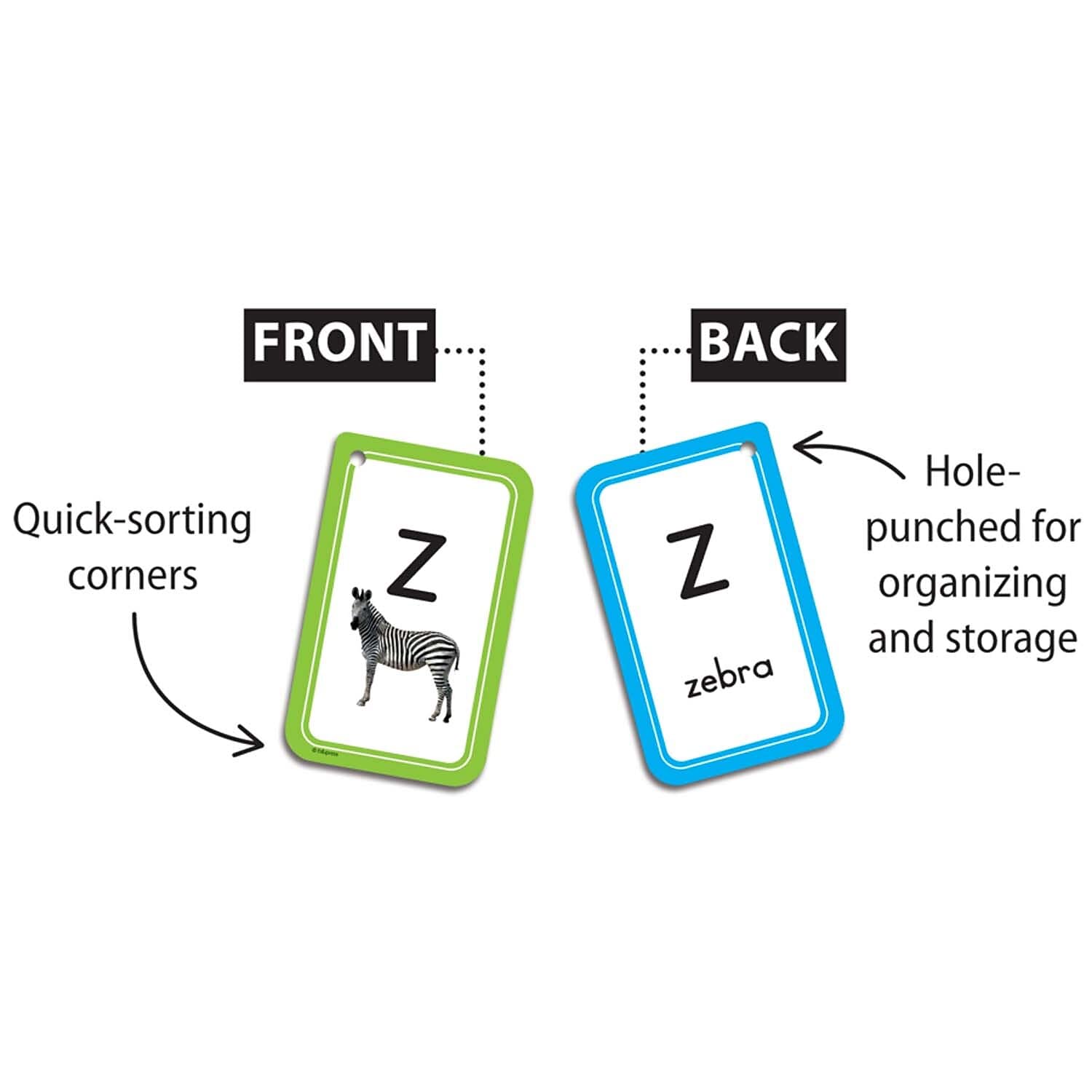 Teacher Created Resources Alphabet Flash Cards in use in classroom activities