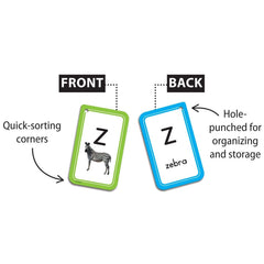 Teacher Created Resources Alphabet Flash Cards in use in classroom activities
