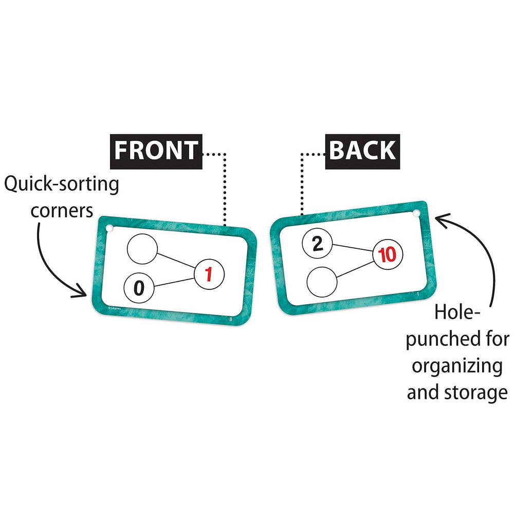 Teacher Created Resources corner-alignment feature – fast, consistent card orientation for lessons.