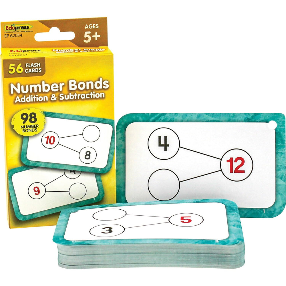 Teacher Created Resources teacher tips included – ready-to-use resources save planning time.