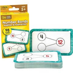 Teacher Created Resources teacher tips included – ready-to-use resources save planning time.
