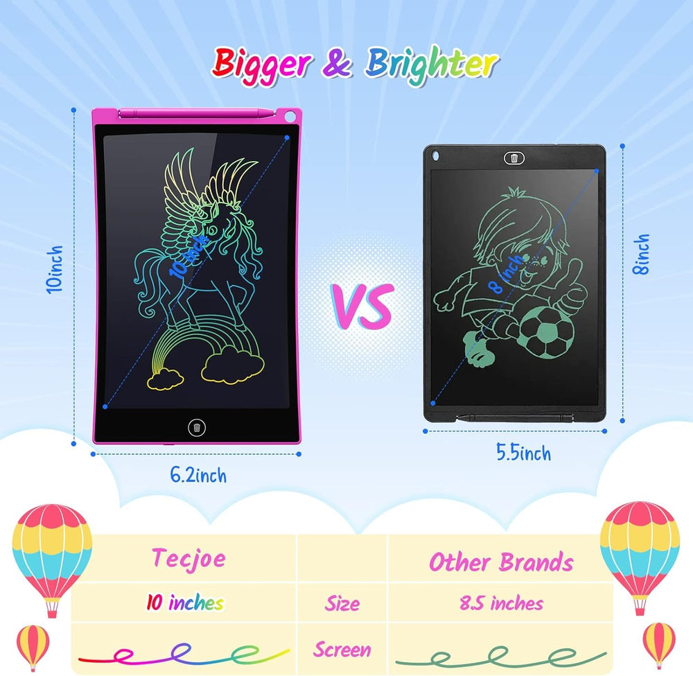 TECJOE 2-Pack kid doodle board showing quick, mess-free creativity
