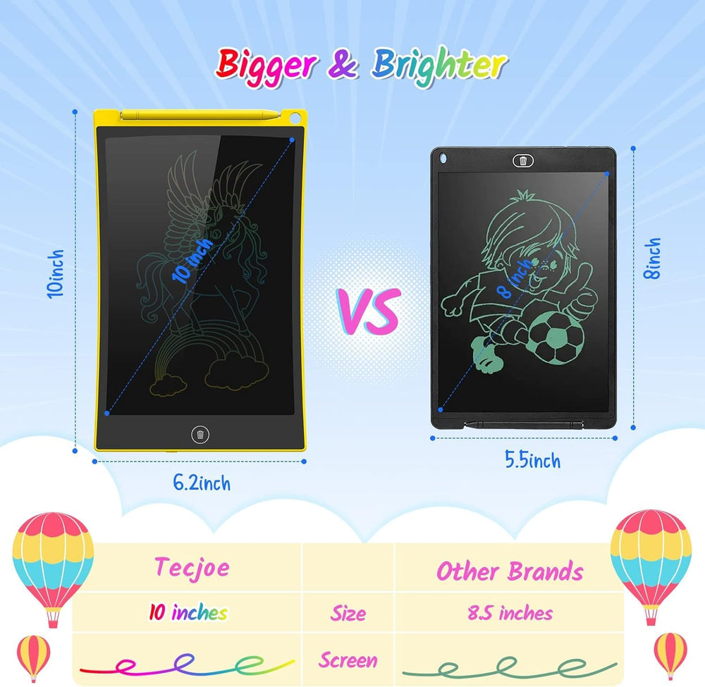 TECJOE travel-friendly lightweight kids tablet ideal for learning on the move.