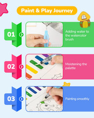 TECJOE set includes three water brushes for smooth, controlled strokes