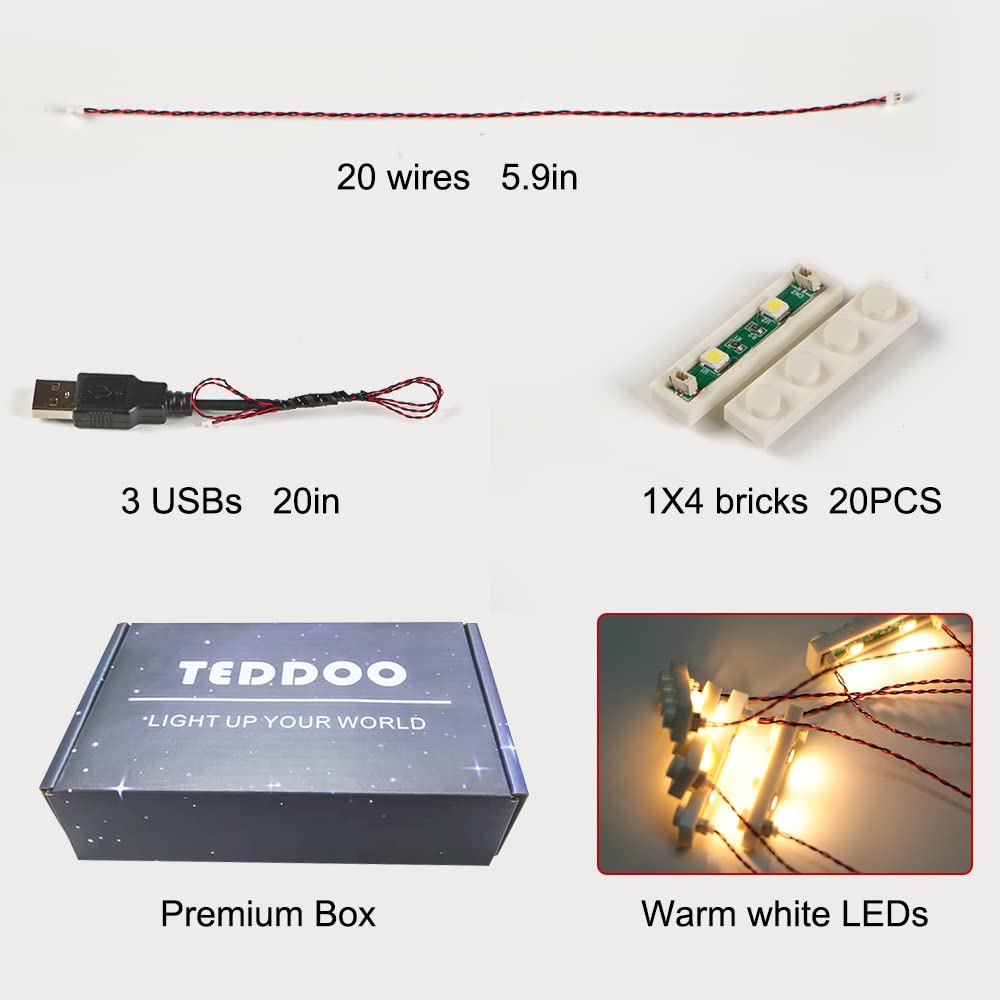 TEDDOO five-to-nine-inch wires and a twenty-inch USB unit tailor your layout.