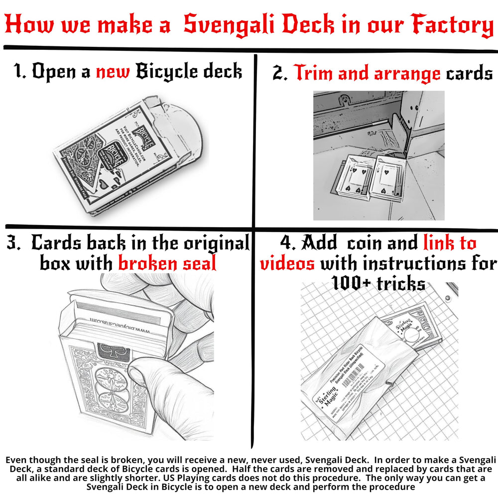 Assembly guide view of Ted's Sterling Magic precision red rider back deck setup for quick setup