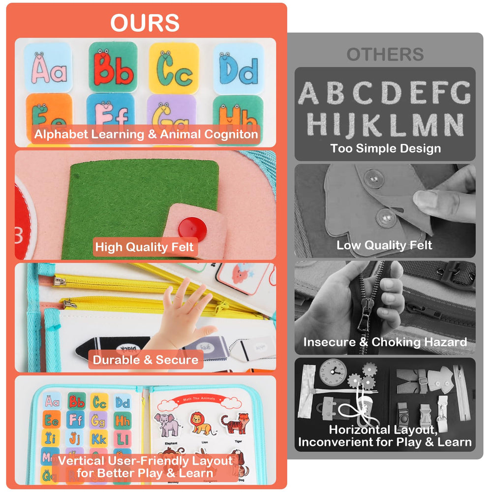 Teefrye Busy Board travel-ready design with handles supports quiet play anywhere.
