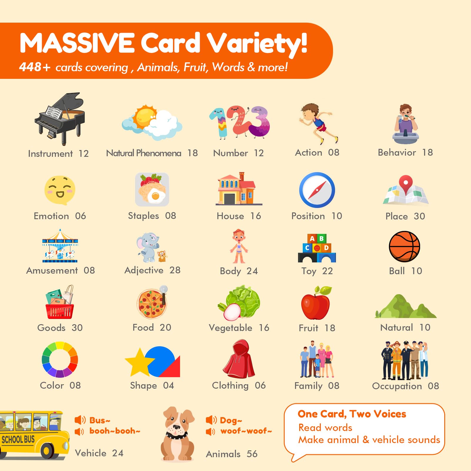Teeniewins durable ABS plastic withstands repeated card swapping.