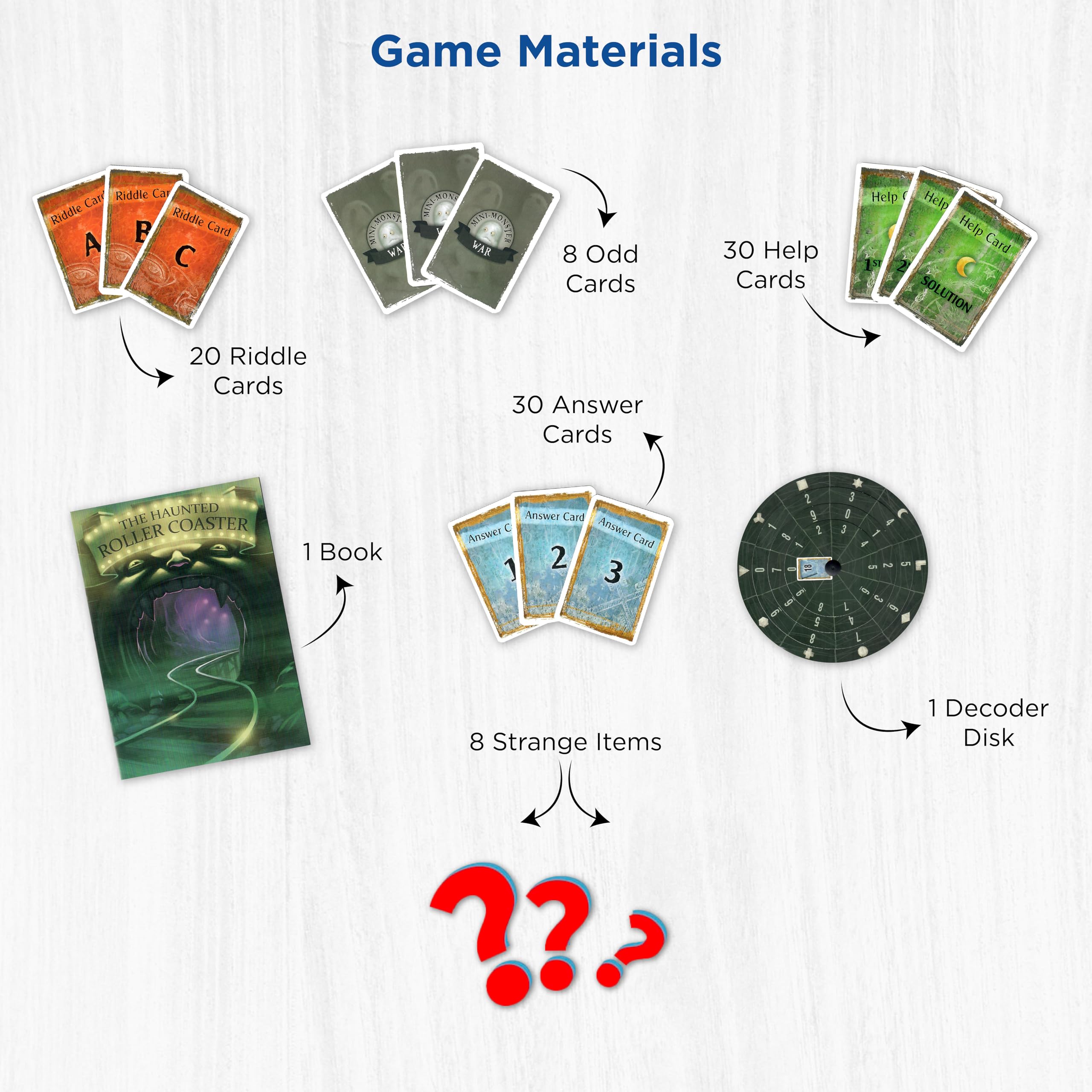 EXIT The Game riddles sheet shows clues to crack codes during play.