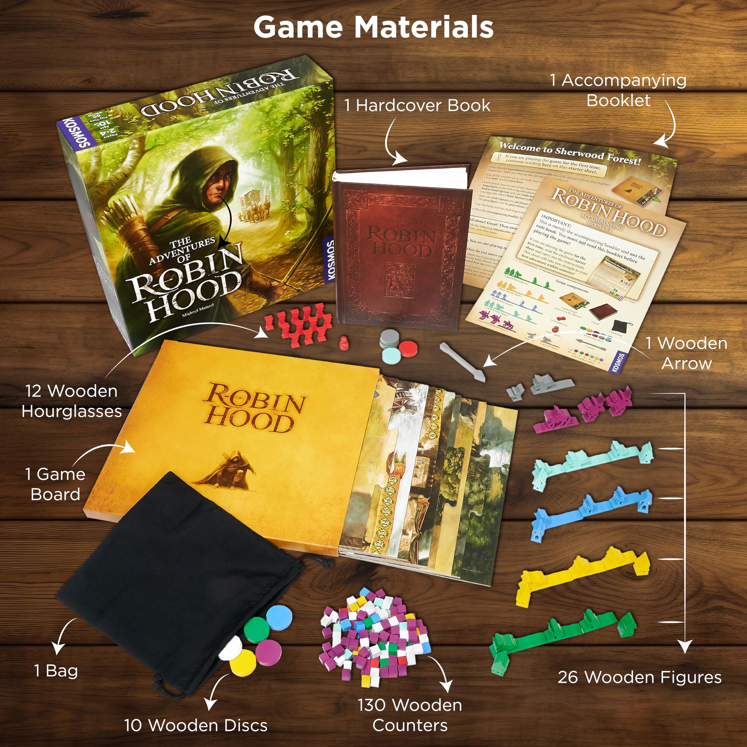 Thames & Kosmos interactive panels reveal surprises during gameplay