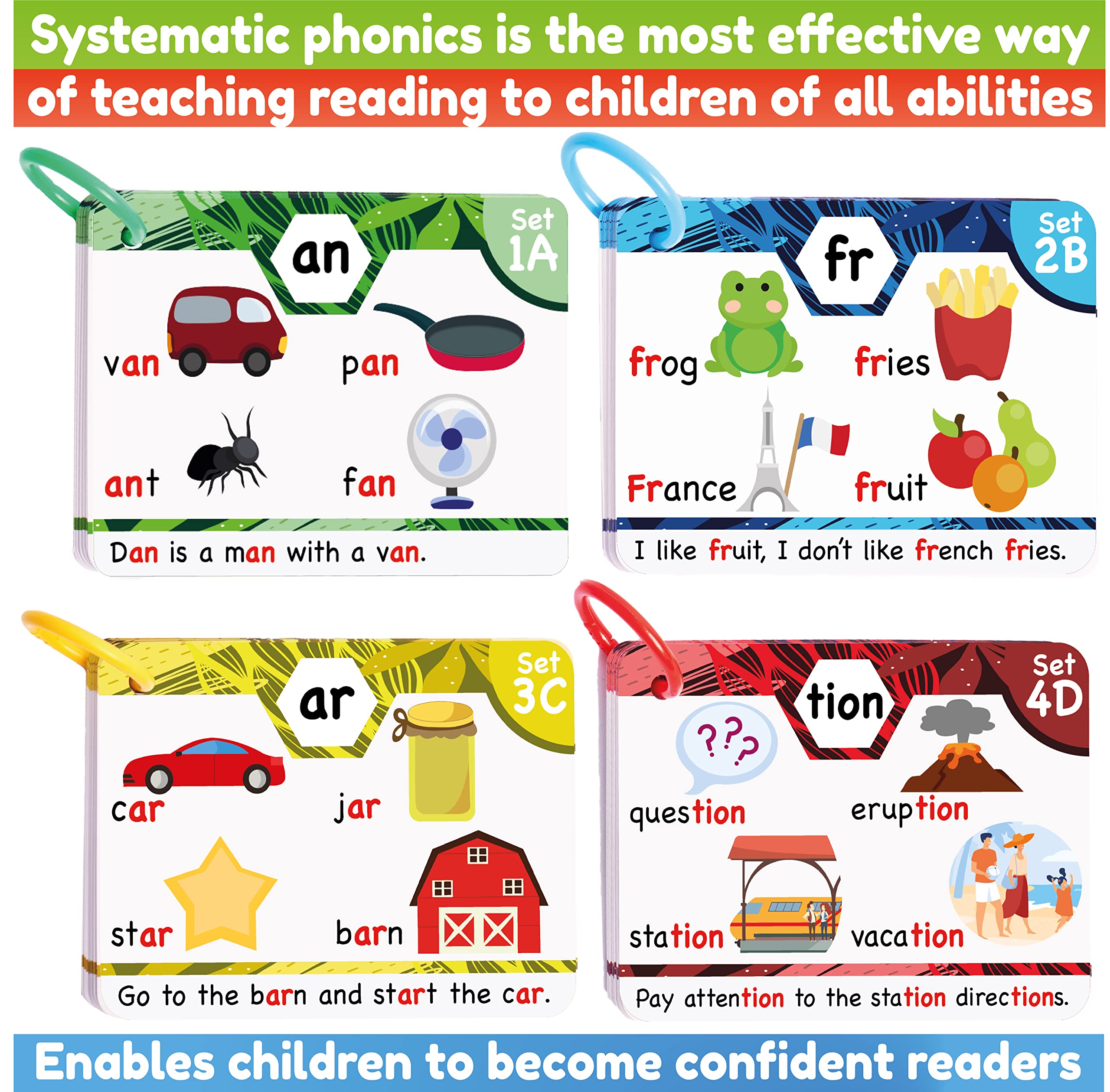 The Bambino Tree 120 sentences for practical reading practice and fluency.