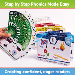 The Bambino Tree Sorting Rings pack for organizing phonics skills and levels.