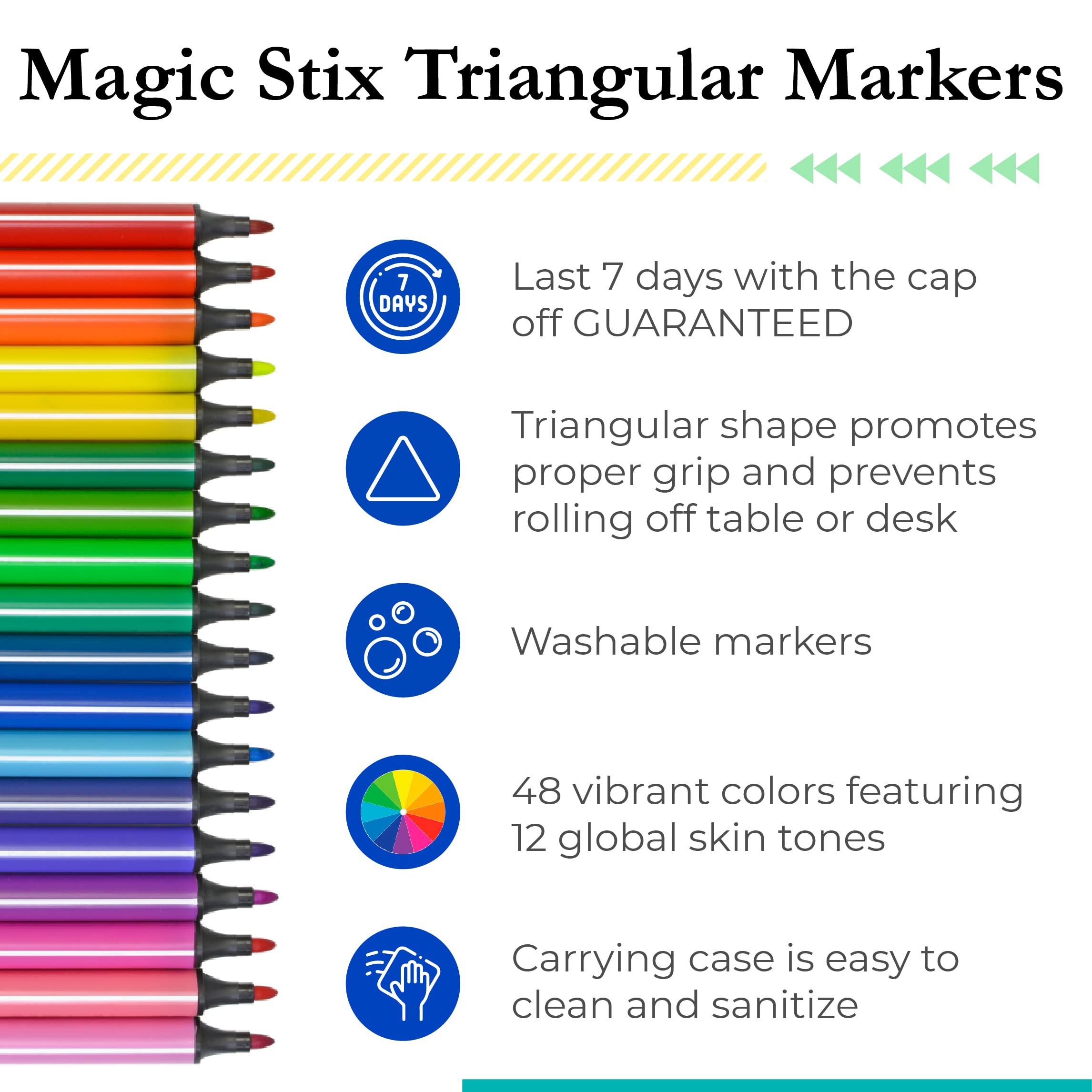Washable markers from The Pencil Grip Magic Tri Stix ensure easy cleanup after art sessions.