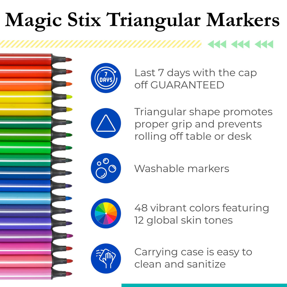 Washable markers from The Pencil Grip Magic Tri Stix ensure easy cleanup after art sessions.