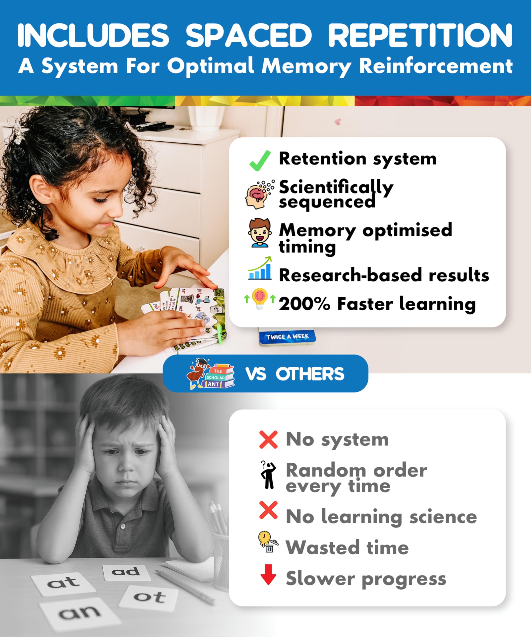 The Scholar Ant digraphs and CVC flash cards support structured practice.