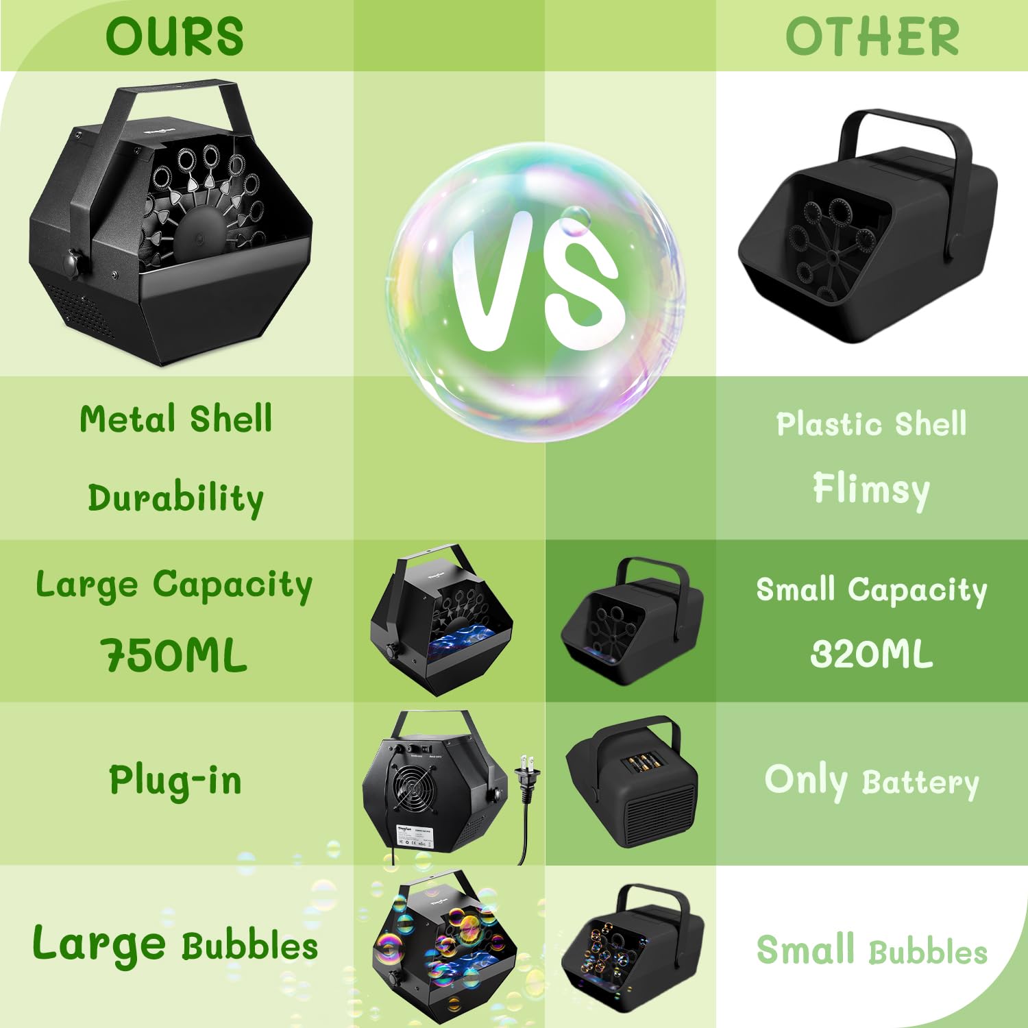 Theefun Bubble Machine metal body with detachable handle for easy transport