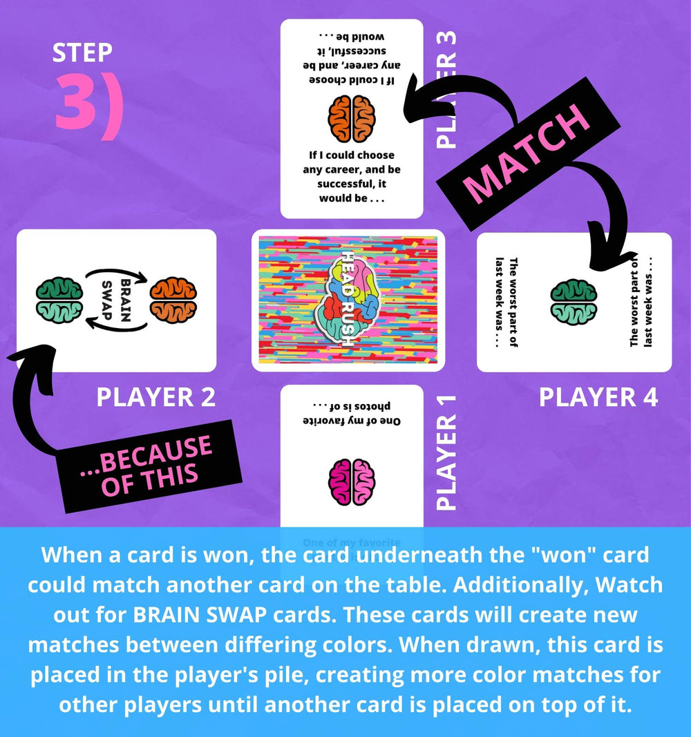 Therapy U Head Rush activities inclusion, adaptable for diverse learners and sessions.