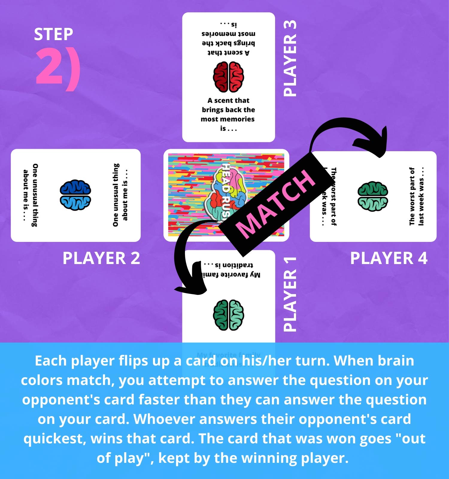 Therapy U Head Rush rule card, quick setup and clear gameplay.